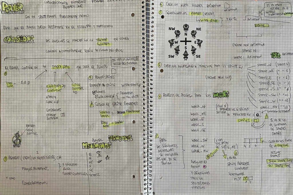 Fig 3 - Personal notes on character control on isometric projection