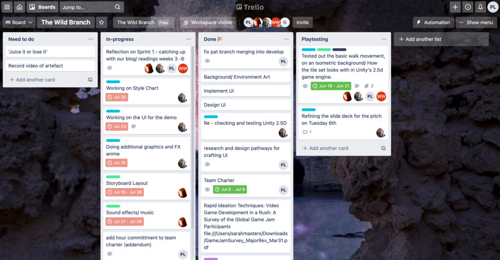 Fig 7 - Trello board . Click to see the full version