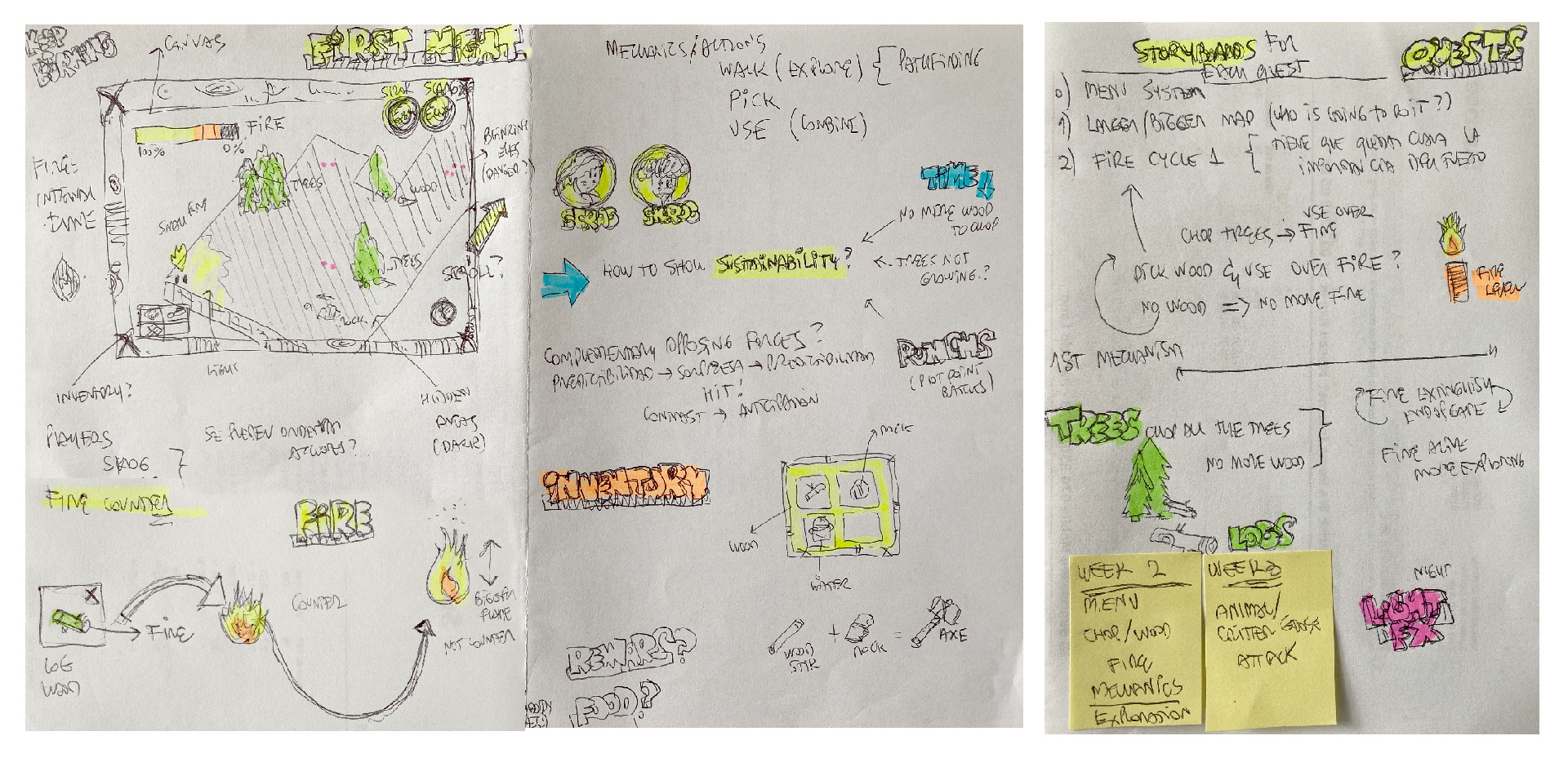 Fig 1 - Some sketch concepts I made for the UI and the inventory