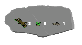 Fig 3 - Inventory system for Keep it Burning